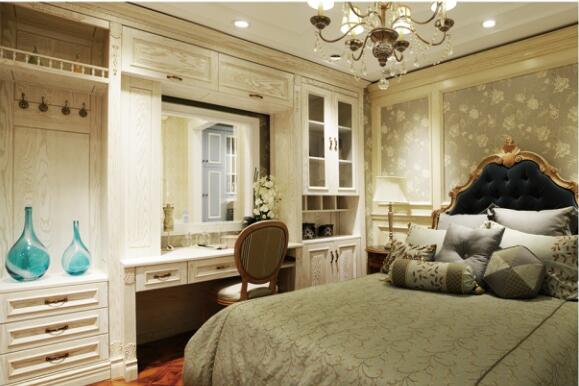 ͨ���¹�����ñ�g